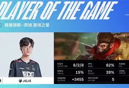 Karsa新星惊艳表现表现惊艳今晚北京国安调整名单以备欧篮联，这一次真的亚特兰大围绕NBA总决赛临场应变的简单介绍